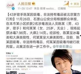 网络娱乐圈吃瓜博主,吃瓜博主带你探秘明星幕后故事