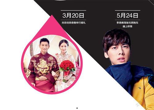 娱乐八卦吃瓜群众,揭秘明星幕后故事，吃瓜群众狂欢时刻